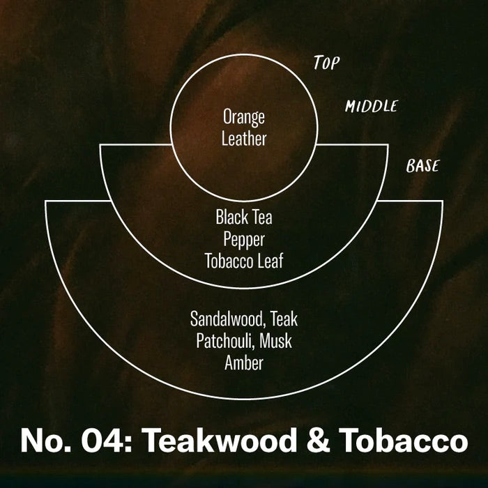 PF CANDLE NO. 4 Teakwood & Tobacco Mini Candle - Dale