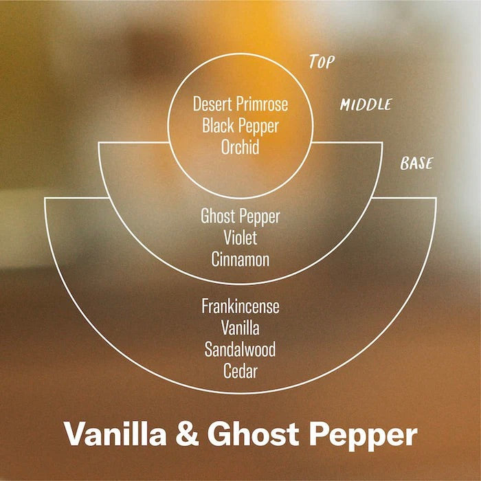 Vanilla & Ghost Pepper Soy Candle