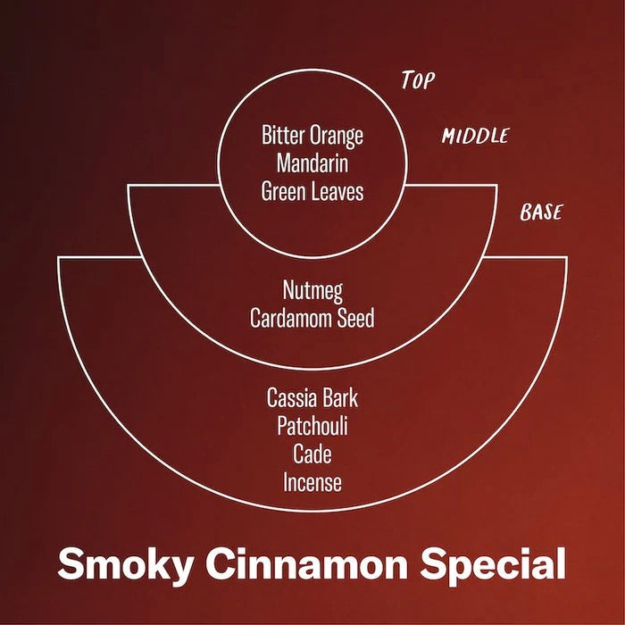 Smoky Cinnamon Special Soy Candle