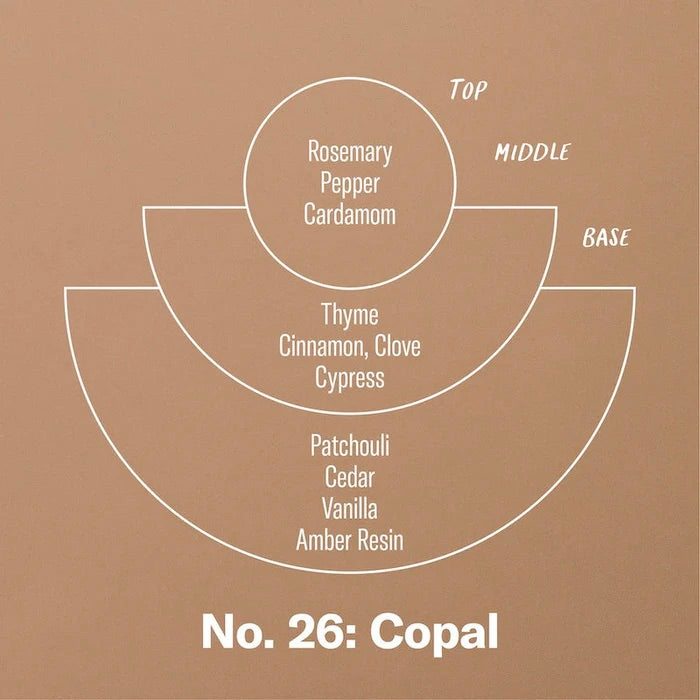 No. 26 Copal Soy Candle